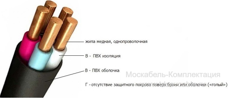 Расшифровка кабеля ВВГ 2х70